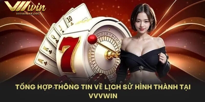 Lịch sử hình thành VVVwin